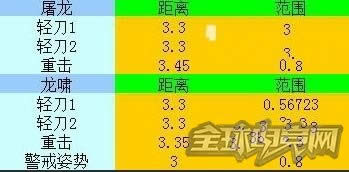 穿越火线