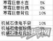 穿越火线