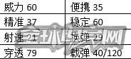 穿越火线