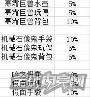 穿越火线