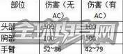 穿越火线