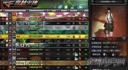 穿越火线