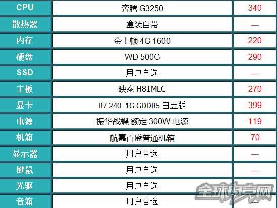 穿越火线