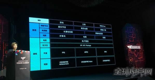 穿越火线