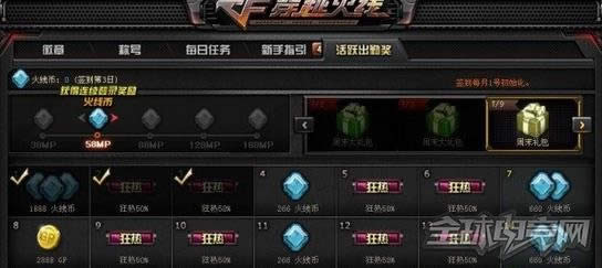 穿越火线