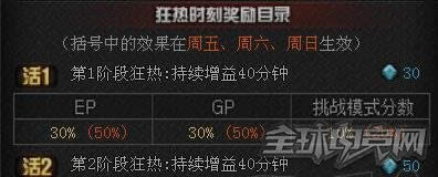 穿越火线