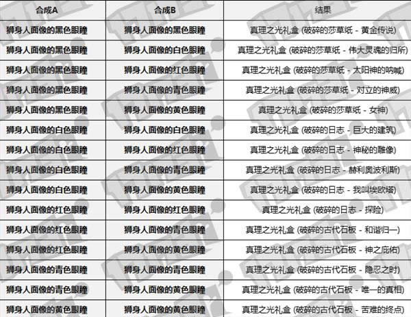易玩网