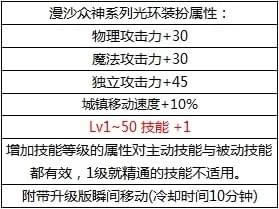 dnf2018国庆套光环外形预览 dnf国庆套光环属性外观预览2018