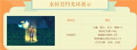 dnf礼包