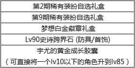 dnf2018ʲôʱ dnf2018Ԥ