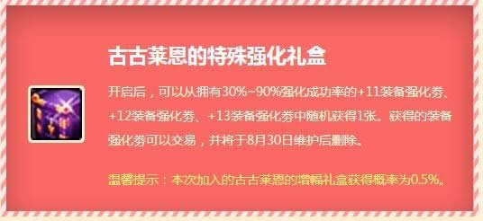 dnf古古莱恩的特殊强化礼盒
