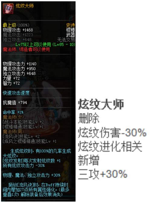 dnfss改版2018 dnfss史诗改版属性2018