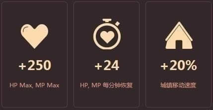 dnf荒野在召唤