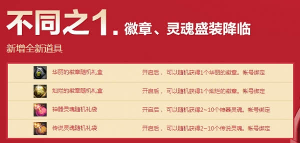 dnf魔枪新职业狩猎者技能加点列表 dnf魔枪新职业狩猎者怎么加点