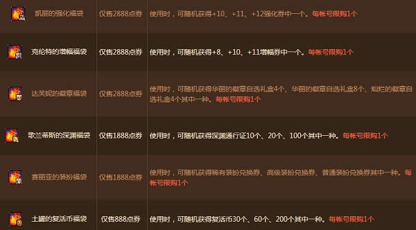 dnf迎元旦贺新年2020活动网址 dnf迎元旦贺新年礼包领取地址
