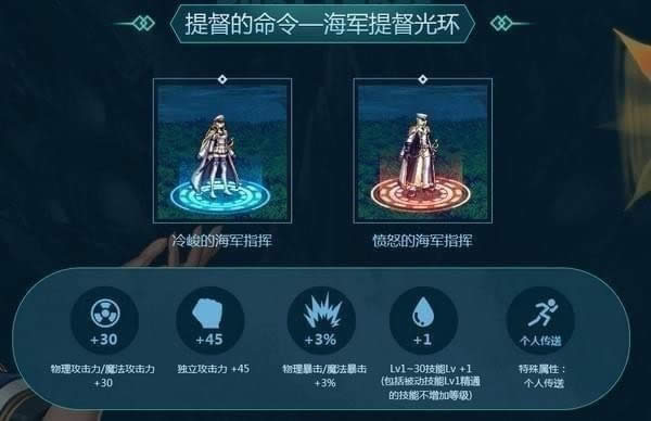 dnf国庆节礼包