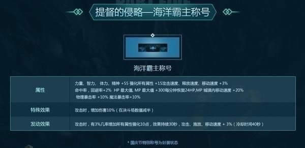 dnf国庆节礼包