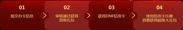 dnf专属联名信用卡