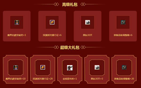 dnf专属联名信用卡