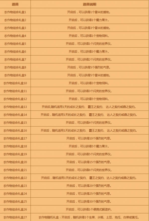 dnf丰收的季节