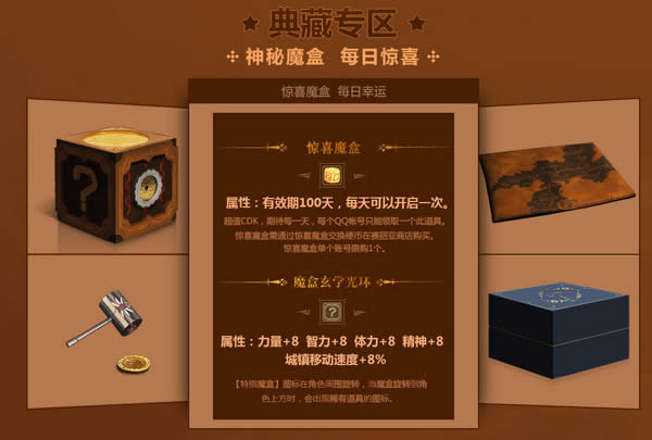dnf给卢克送礼