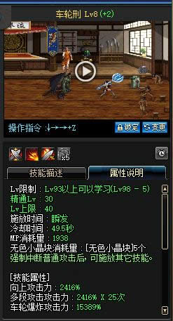 DNF异端审判者二觉技能厉害吗