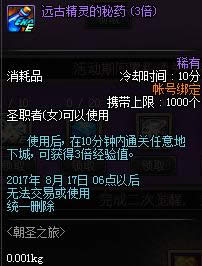 dnf朝圣之旅活动奖励介绍