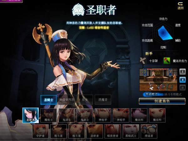 dnf女圣职者什么时候二觉