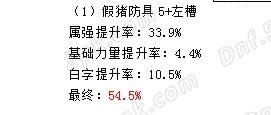 dnf传说改版哪套最好 dnf传说套装哪套最好2020选择推荐