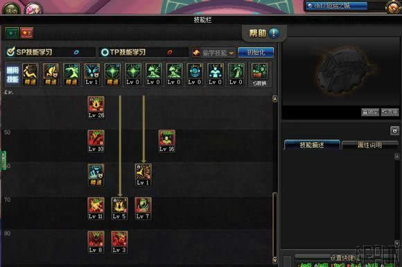 DNF今天改版后关于红眼极限伤害加点分享交流