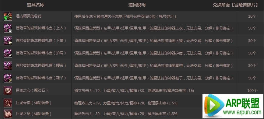 DNF新年神器大放送 归来的冒险者游戏攻略/一天能进几次