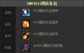 DNF2014国庆礼包介绍 DNF国庆礼包2014预测