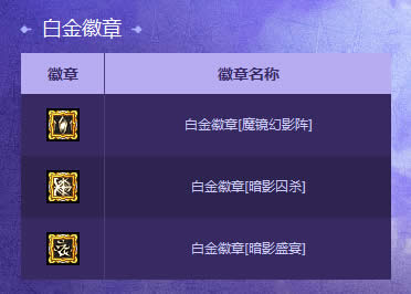 DNF剑豪白金徽章在哪爆 怎么得_DNF暗帝白金徽章在哪爆