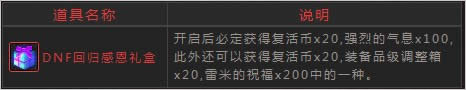 DNF感恩大回馈1.6亿经验大奉送DNF回归感恩礼盒和礼物活动