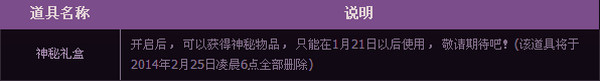 dnf极限拼图得好礼活动介绍