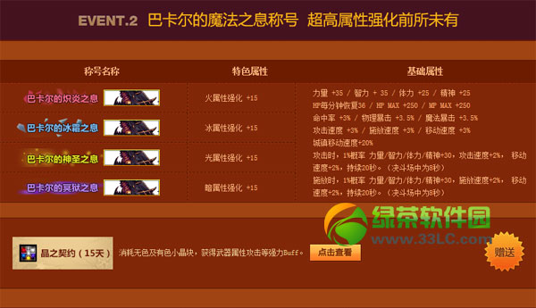 DNF国庆节礼包2013图片:价格+称号+宝珠+套装属性