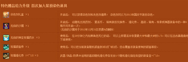 DNF国庆节礼包2013图片:价格+称号+宝珠+套装属性