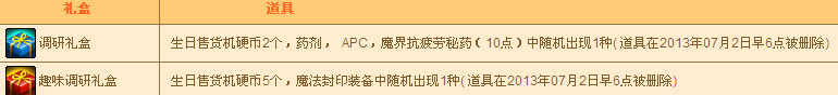 DNF拉德趣味调研玩法攻略 趣味调研礼盒内容及获得方法介绍