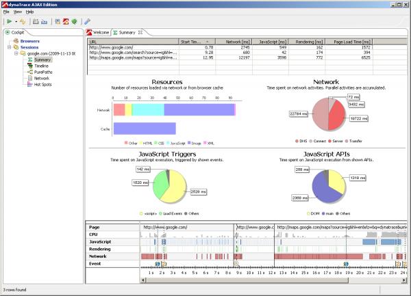 DynaTrace Ajax Edition