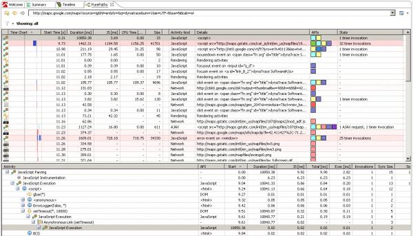 ͨ DynaTrace Ajax Edition  JavaScript