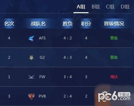 lol海克斯科技玛尔扎哈外观列表 海克斯科技玛尔扎哈上架时间
