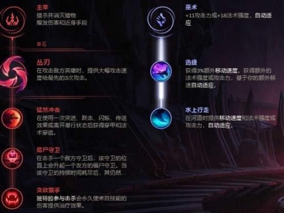 lol新符文丛刃适合谁 丛刃的用法以及适配玩法