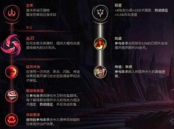 lol新符文丛刃适合谁 丛刃的用法以及适配玩法