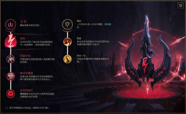 LOLS8猪妹天赋推荐 LOLS8猪妹符文搭配 LOLS8猪妹天赋推荐 LOLS8猪妹符文搭配