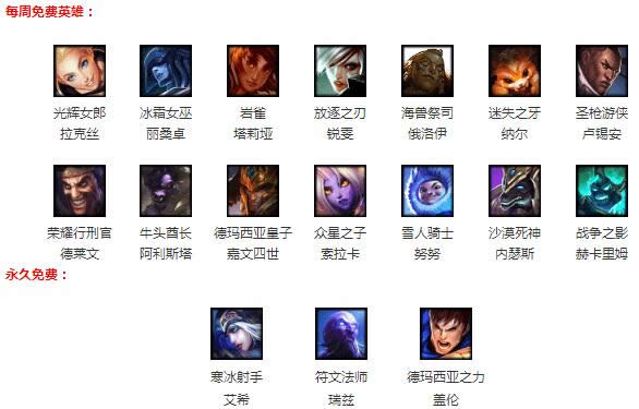 lol11月3日周免英雄有哪一些 lol11月3日每周免费英雄说明