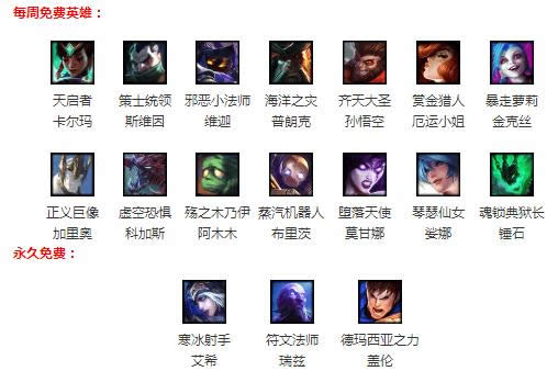lol10月27日周免英雄有哪一些 lol10月27日免费英雄更改说明