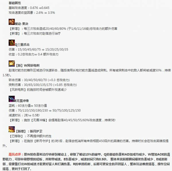 lol9.28汾ʲô lol9.28汾˵