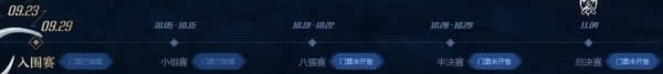 lol2017全球总决赛