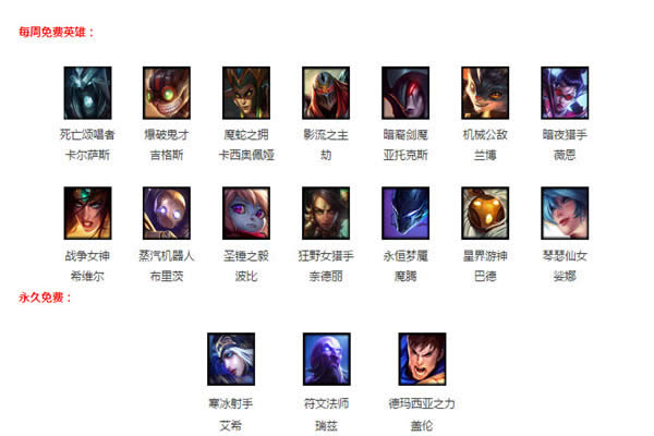 lol9月15日周免英雄更新2020 lol周免英雄查询9.15