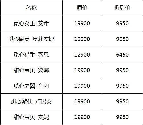 lol情人节限定皮肤